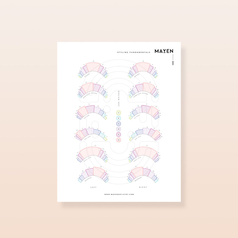 Classic Collection - Set of 3