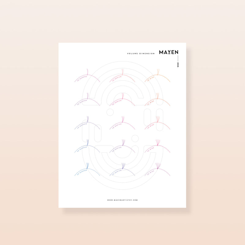 Volume Collection - Set of 3